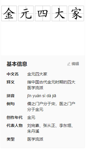 金元四大家之间的“复杂师徒关系”,却造就了一个辉煌的中医时代(刘完素、张元素、李东垣、王好古、罗知悌、朱丹溪)